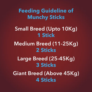 Meat Up Adult Dog Food, 3 kg + Chicken Flavour Munchy Sticks, Dog Treats, 700 g (Buy 1 Get 1 Free)