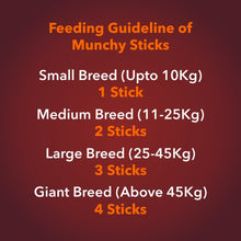 Load image into Gallery viewer, Meat Up Munchy Sticks, Chicken Flavour, Dog Treats, 700 g (Buy 1 Get 1 Free) + Meat Up Puppy Dog Food, 3 kg (Buy 1 Get 1 Free)
