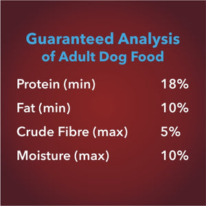 Meat Up Adult Dog Food 3 kg + Chicken Flavor Biscuit 500g + Mutton MunchySticks  400g (Buy 1 Get 1 Free)